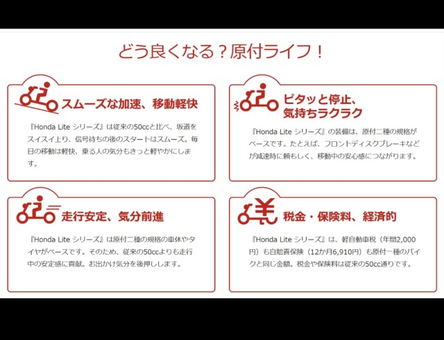 z_Super Cub 110 PRO LiteiQRsj摜3