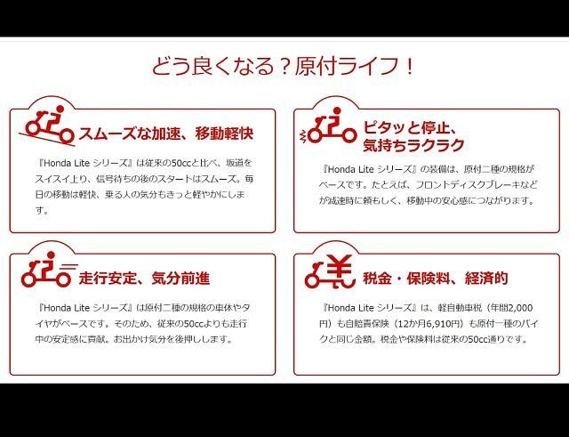 �z���_Super Cub 110 Lite�i���Q�����R�s�j�摜2