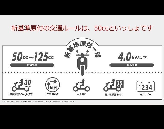 �z���_Super Cub 110 Lite�i���Q�����R�s�j�摜3