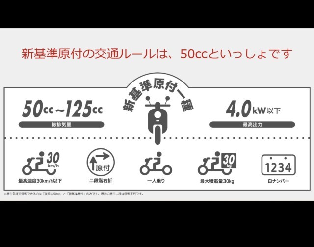z_Cross Cub 110 LiteiQRsj摜2