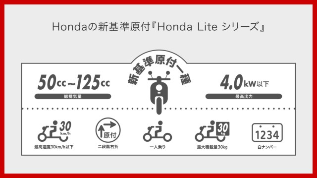 z_Dio110 LiteiQRsj摜4