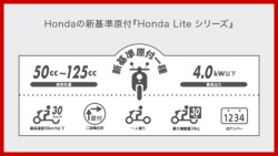 z_Cross Cub 110 LiteiQRsj摜4